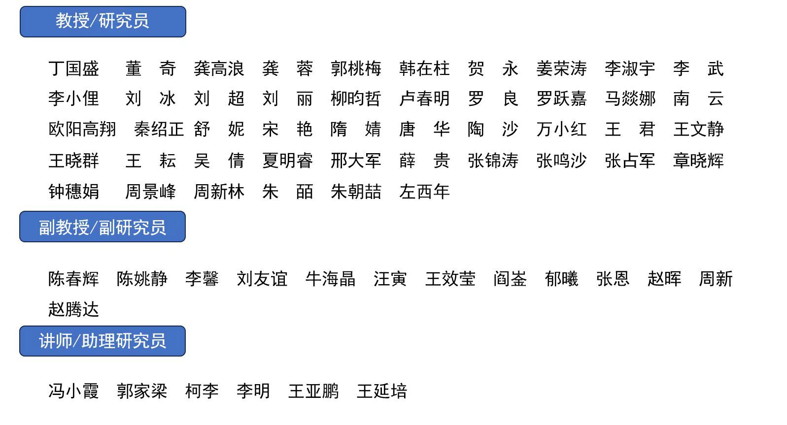 国重师资更新.jpg